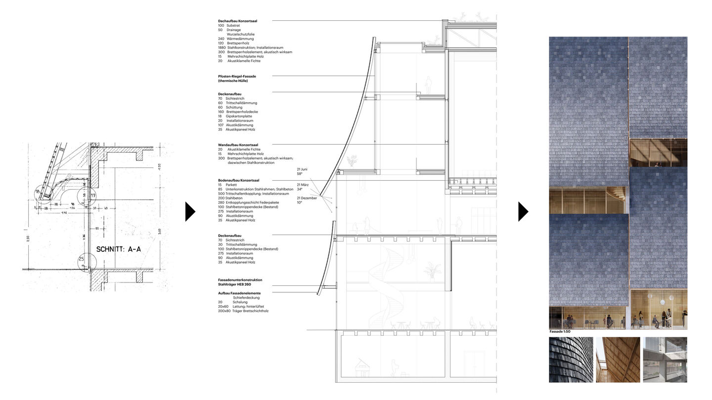 Haus der Musik Facade section L copy