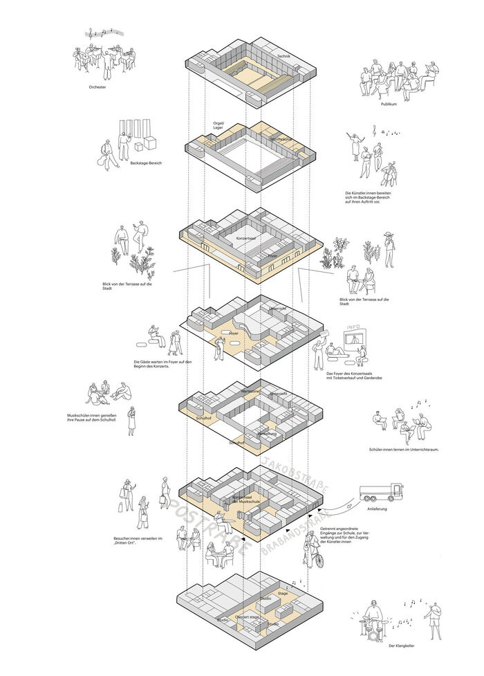 Haus der Musik Axonometry ADEPT